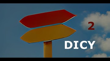 Designing Dicy2 music generation tools through artistic collaborations