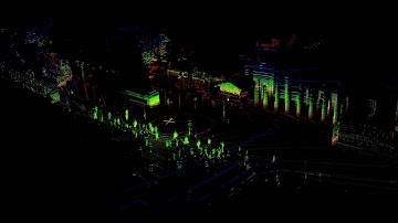 LiDAR scanning pedestrians and traffic for Smart cities