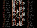 اسامي اولاد وبنات ابحس عن اسمك