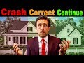 DANGER: Prepare for The 2019 Real Estate Market