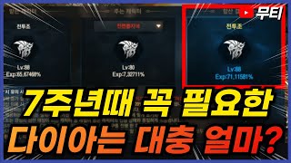 리니지M 7주년때 꼭 필요한 다이아는 대충 얼마!? 클체 비용도 참고하세요! 天堂M LineageM