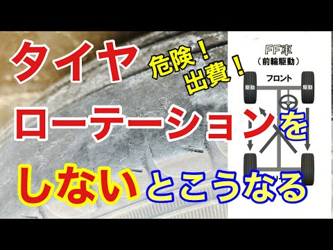 【必見】危険な状態の車！タイヤローテーションの重要性と正しい方法【解説動画】