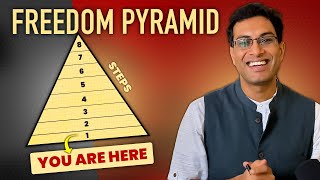 8 Key GOALS you'll need to achieve for financial freedom | Freedom Pyramid | Akshat Shrivastava