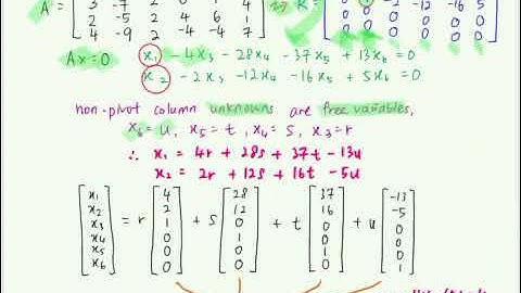 4.8 Rank, Nullity and the Fundamental Matrix Spaces