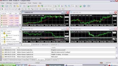 Installation Indicators BELKHAYATE GRAVITY CENTER