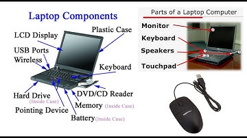 Function Analysis for Laptop by P.Arjunraj, Consultant