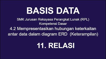 11  Basis Data Relasi Antar Tabel