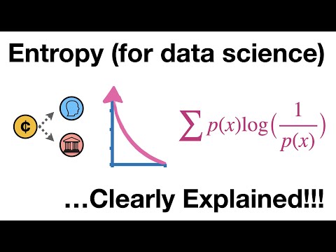 Video: Wat is entropie in teksontginning?