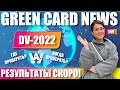 GREEN CARD DV-2022! РЕЗУЛЬТАТЫ ЛОТЕРЕИ! КОГДА И ГДЕ СМОТРЕТЬ? ГРИН КАРД DV22, ДВ-2022, ДВ22, DV-22