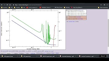 Extracting cross section data from nndc  - plotting multiple reactions with multiple isotopes