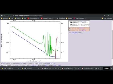 Extracting cross section data from nndc  - plotting multiple reactions with multiple isotopes