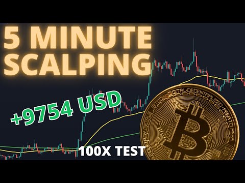 BEST Crypto Scalping Strategy For The 5 Minute Time Frame | Tested 100 Times!