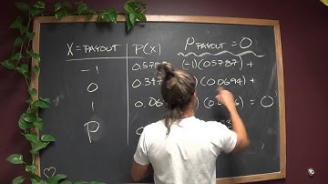 MTH 243 (probabiliy distributions - Chuck a Luck)