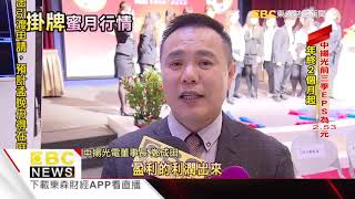 中揚光掛牌蜜月行情股價狂漲逾54%