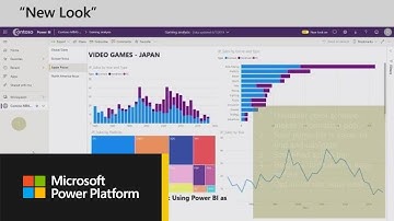 Microsoft Power BI: Enterprise reporting - BRK3042