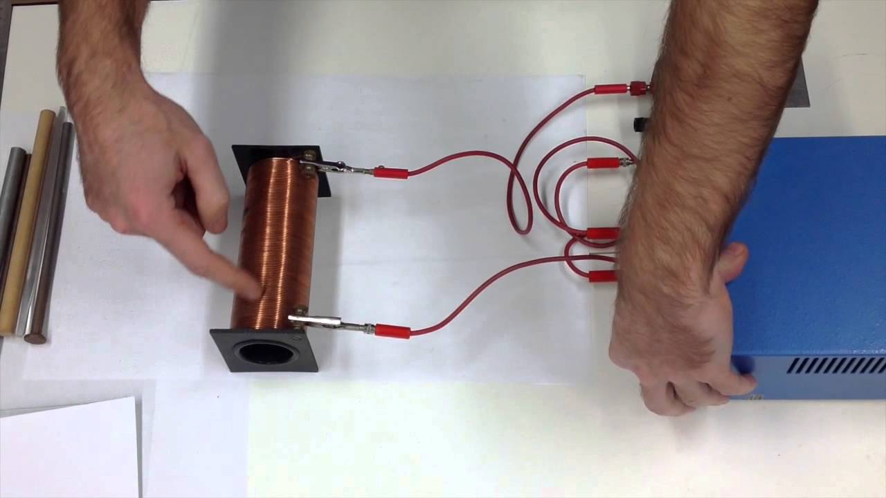 Champ magnétique d'un solénoïde