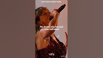 the shortest song from each taylor swift album|| #taylorswift #shorts #fyp #erastour #viralshort #fy