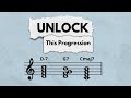 The ONE Jazz Progression Every Beginner MUST Know