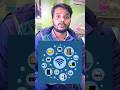 Every Networking User Know | What Is Network | LAN MAN WAN | Networking Kya Hai | Full Form LAN |