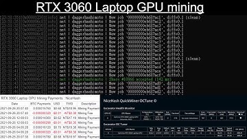 Nvidia GeForce RTX 3060 Laptop GPU Mining With NiceHash and Payments