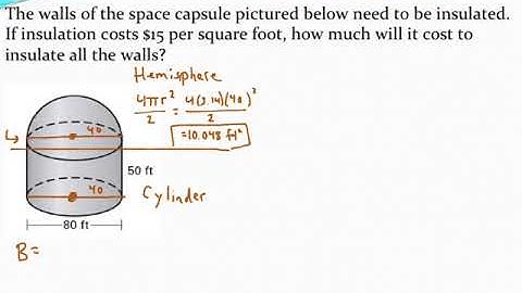 Calculating the surface area of composite solids with application again