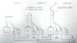 Габриэль в 