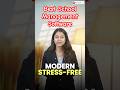 Parents Want This Feature | #schoolmanagementsoftware #schoolerp