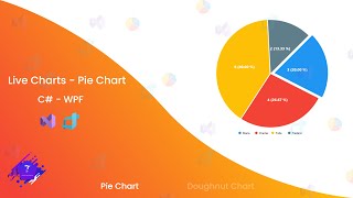 Tutorial C# - WPF | How To Use Pie Chart - Live Charts