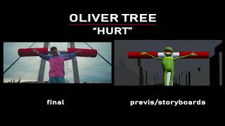 side by side (Final video vs Previs/Storyboards) Oliver Tree - \