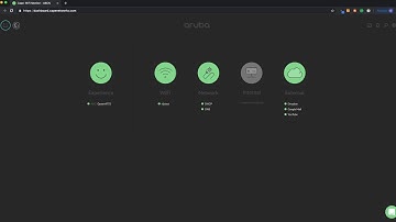 Deep Dive into the dashboard of HPE Aruba Networks User Experience Insight