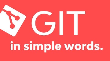 Git Tutorial 1 - Introduction to Git and installing Git on a Mac