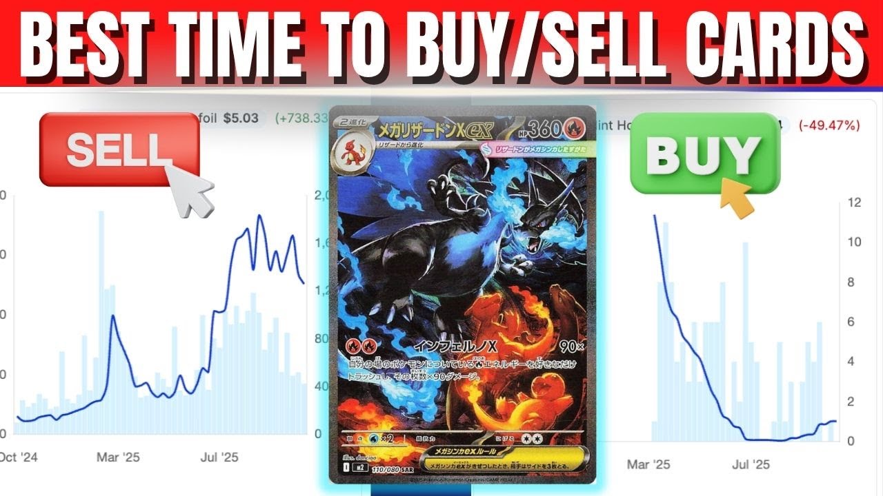 best time to buy pokemon cards Best TIme To Buy/Sell Pokemon Cards For Most Profit