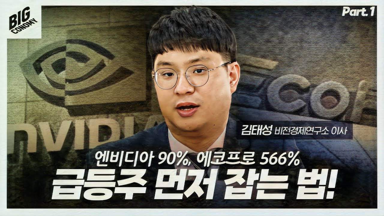 What Is 90 Of 566 What Is 90 Of 566