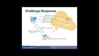 ISOL531: Access Control - Lesson5