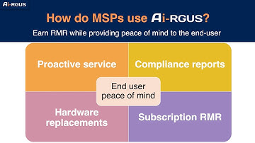 How do Managed Service Providers use Ai-RGUS?