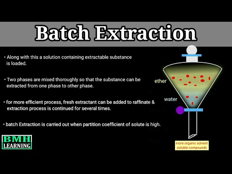 Video: Ano ang batch extraction?