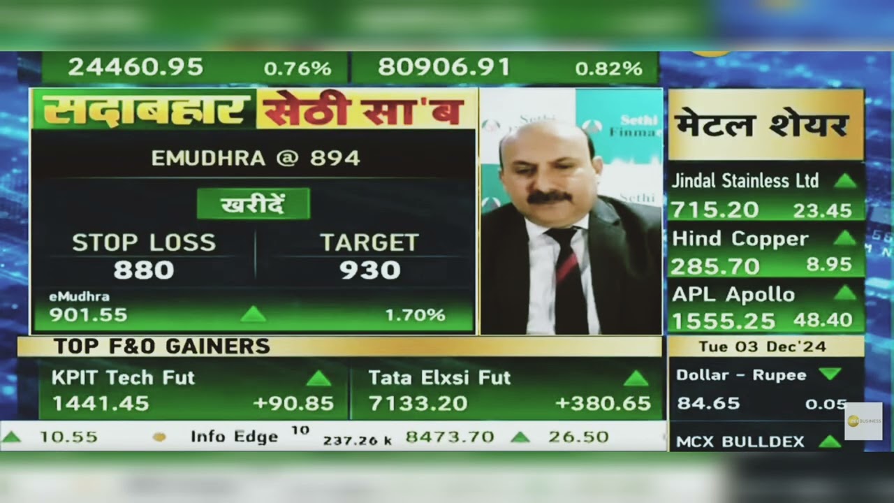 eMudhra Share News Today: eMudhra Share Latest News Today | eMudhra Share Price | 3rd December 2024