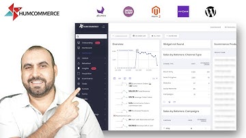 Humcommerce A/B testing, visitor