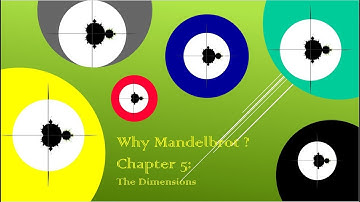 Dimensions of Mandelbrot -- scaling, box counting, and 3D Siblings