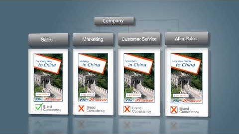 Multi Channel Customer Engagement - SDL Tridion 2011