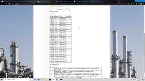 Extracting Data Using Xpath CHE2064
