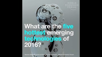 What are the five hottest emerging technologies of 2016?
