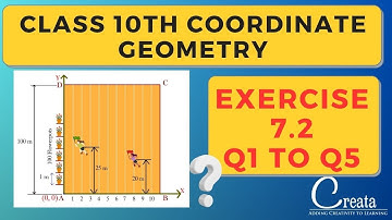 Ex 7.2 Q1 to Q5 Class 10th COORDINATE GEOMETRY | Coordinate Geometry Series | CREATA CLASSES