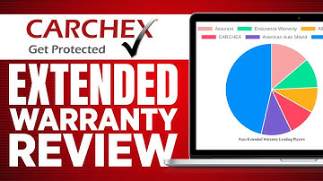 Carchex Extended Warranty 2025: Everything You Need to Know
