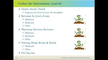 Navigating the Hospice Cost Report (Webinar Archive)