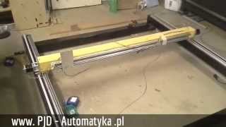 Gantry tests