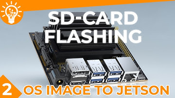 #2 Getting Started with Jetson Nano | 2022