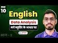 Class 10 English Pre Board Paper 2026 | ऐसा आएगा पेपर | Viral Paper Solution MOST IMPORTANT QUESTION