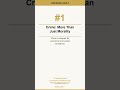 Crime:More Than Just Morality | Criminality And Economic Conditions By W. Adriaan Bonger #1 #shorts