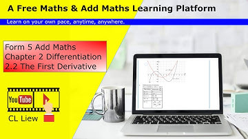 KSSM Form 5 Add  Maths Chapter 2 Differentiation (2.2 The First Derivative)